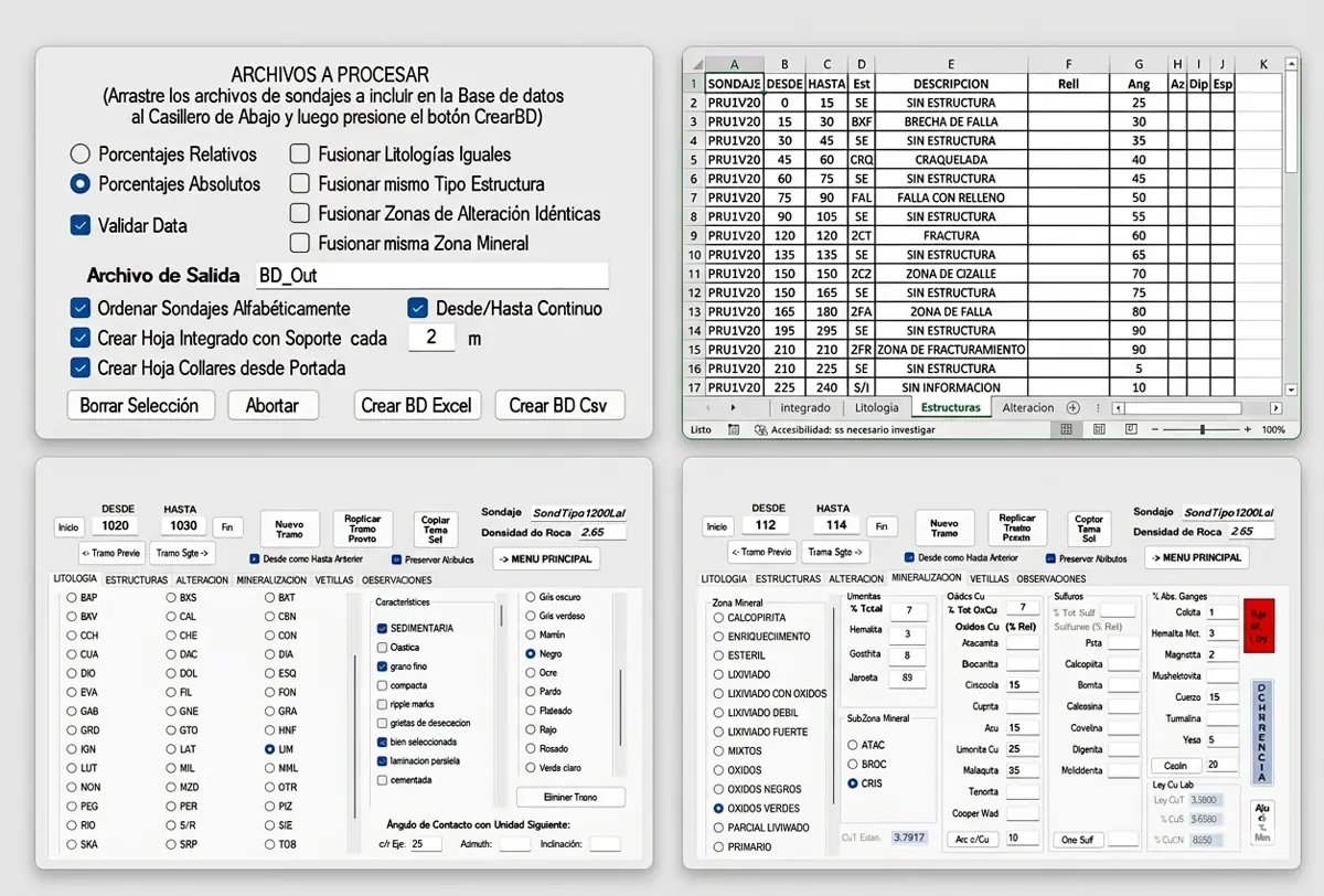 Requisitos